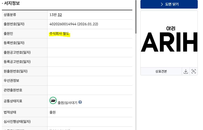 Paldo trademark filing for ARIH registered January 2026